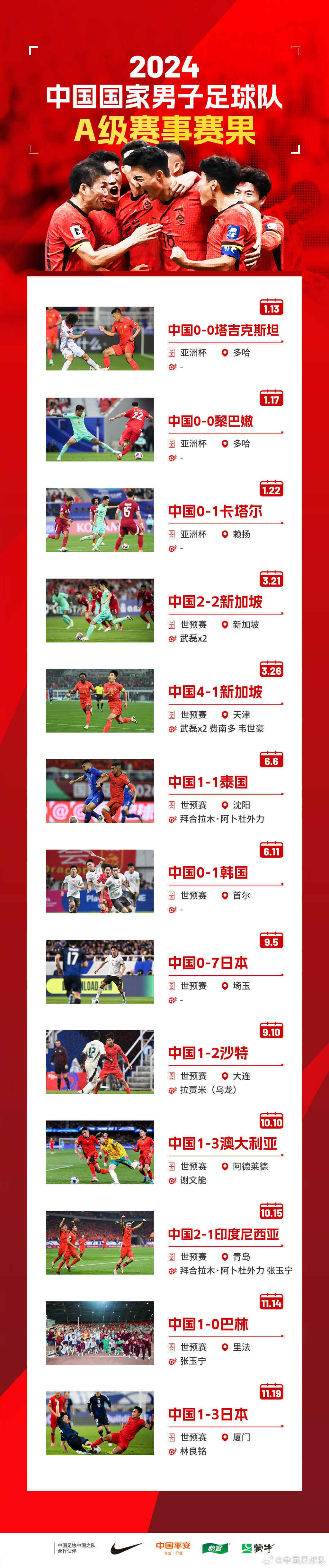 爱游戏在线-国足成功晋级国际比赛四强,实力有目共睹