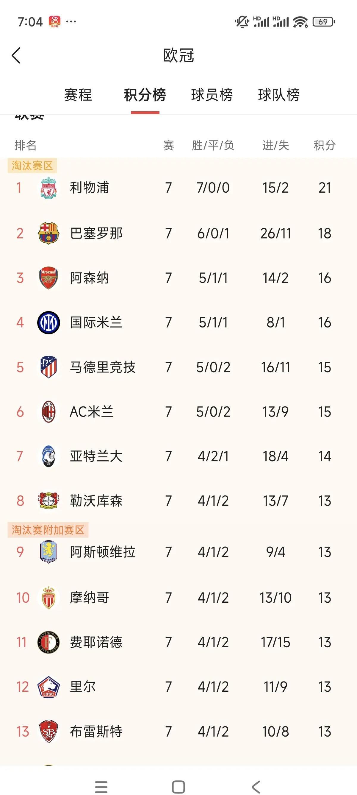 爱游戏在线-足球欧锦赛资格赛小组对手谁与争锋的简单介绍