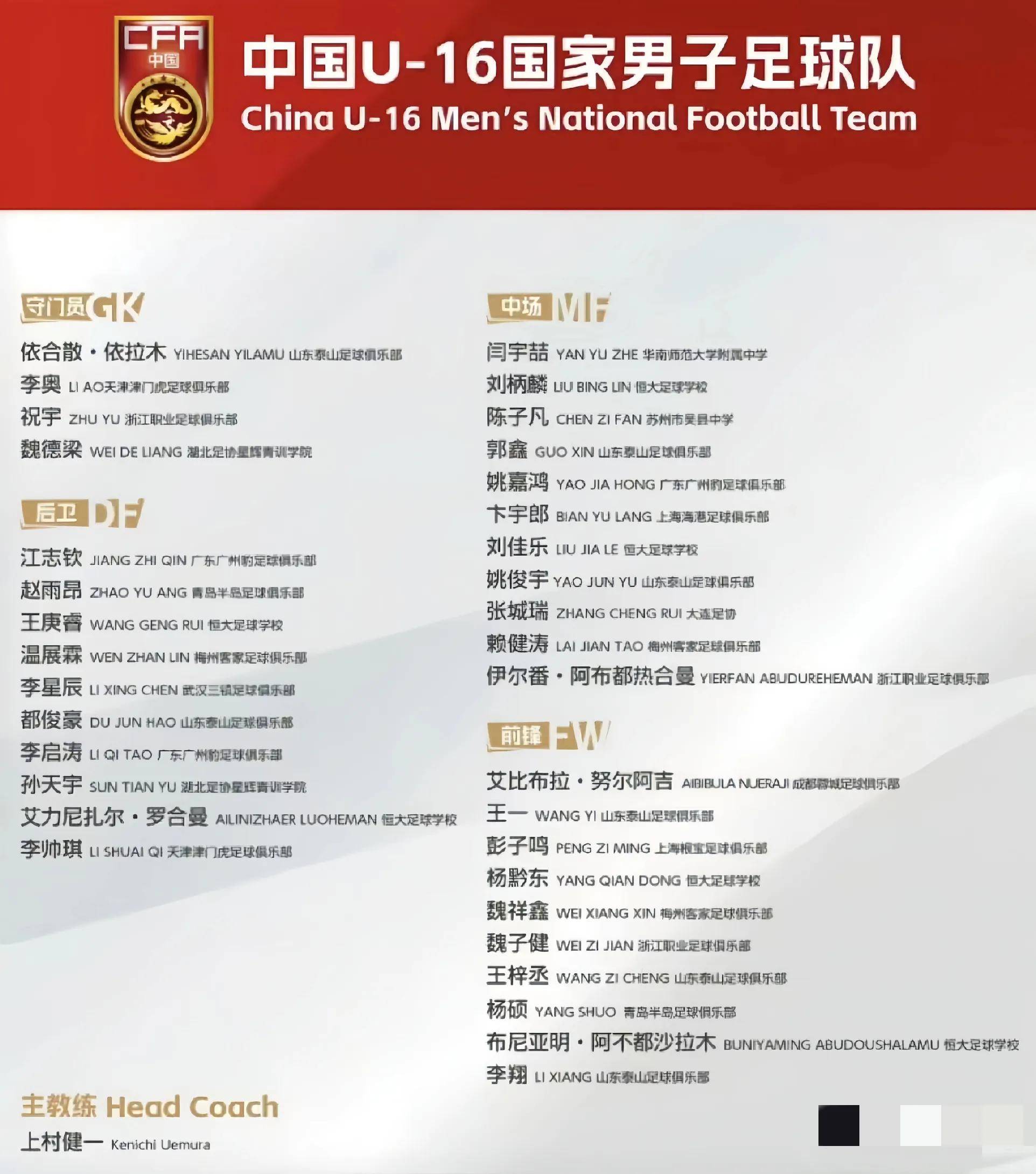 爱游戏tv-包含亚洲杯热门球队实力排名更新,资深球员立足榜首的词条