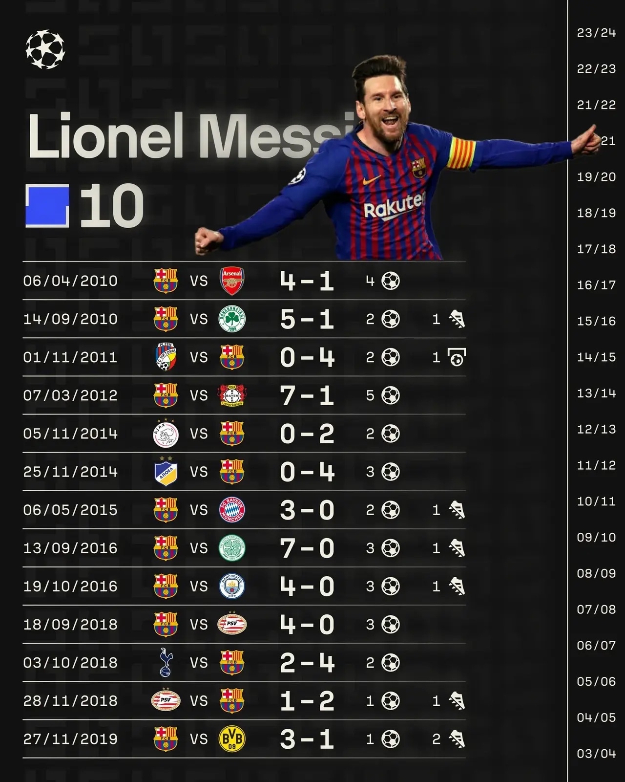 爱游戏-欧洲球员斩获多项殊荣,创造历史佳绩