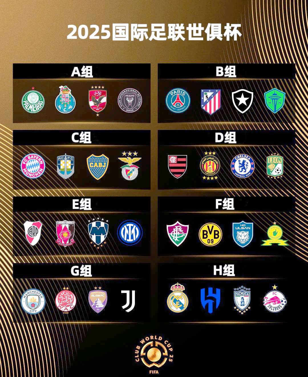 包含惊喜调整：帕尔梅拉斯世俱杯大名单公布的词条