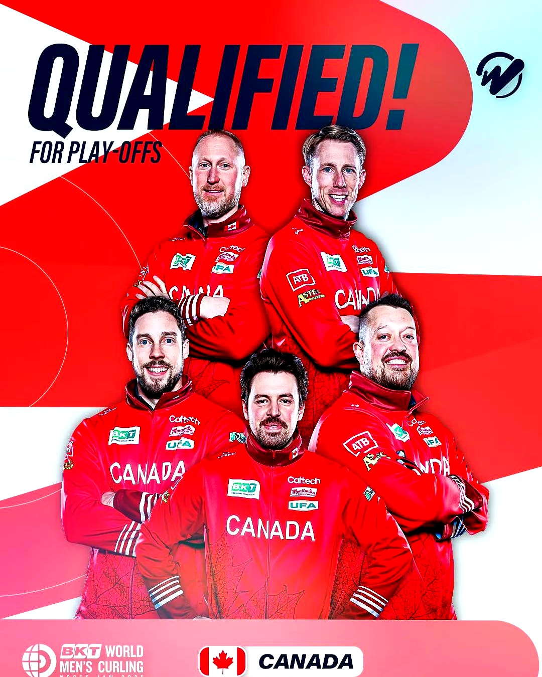 瑞士队在比赛中发挥出色,晋级下一轮的简单介绍 瑞士队在比赛中发挥出色,晋级下一轮的简单介绍