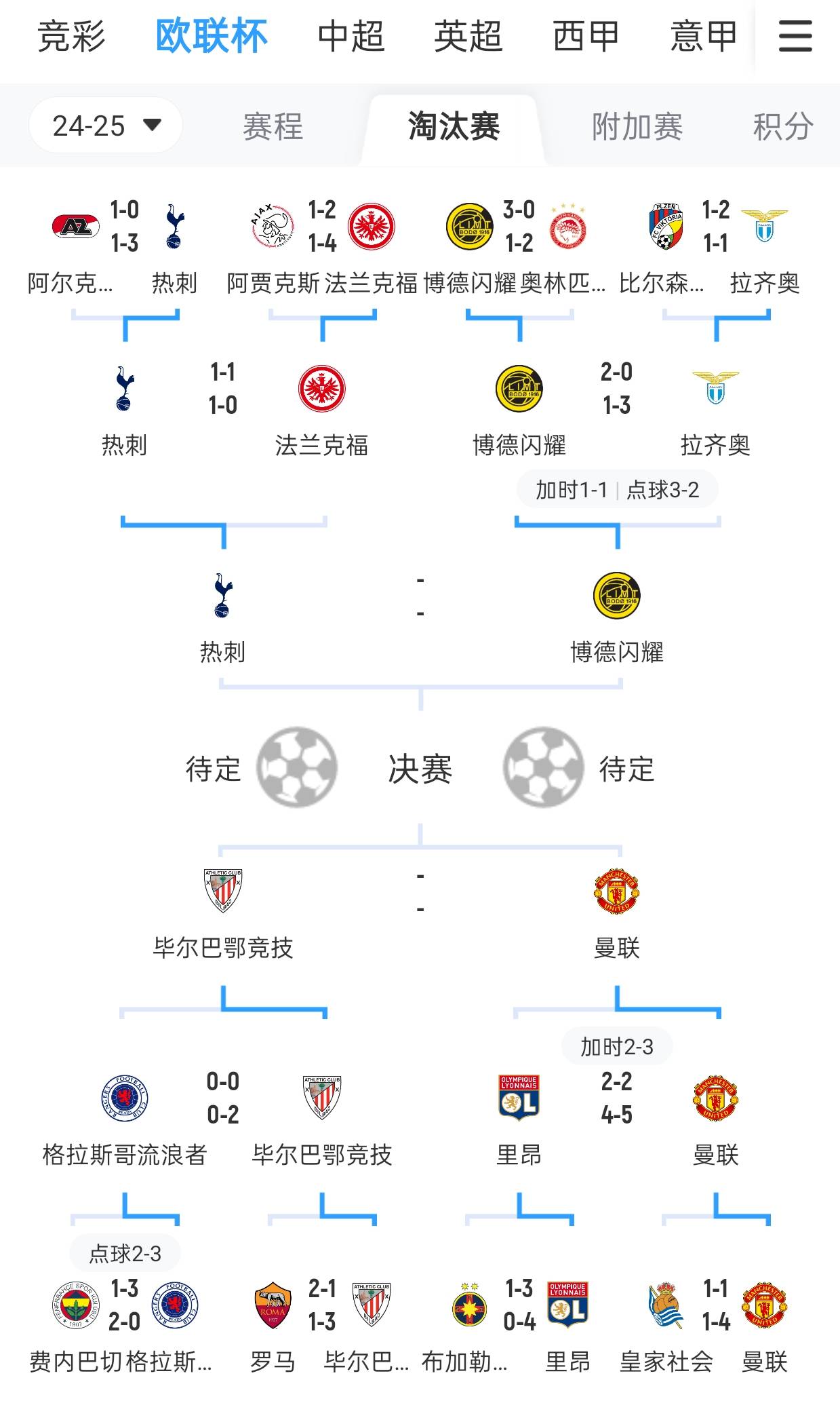 爱游戏官网-葡萄牙大胜北爱尔兰,欧锦赛小组出线基本锁定