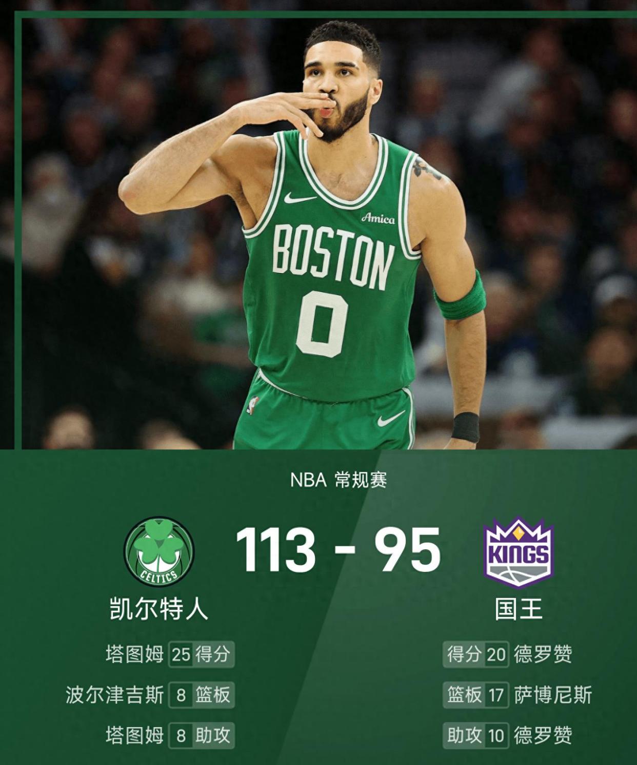 开拓者外线完全沦陷,客场被逆袭 开拓者外线完全沦陷,客场被逆袭