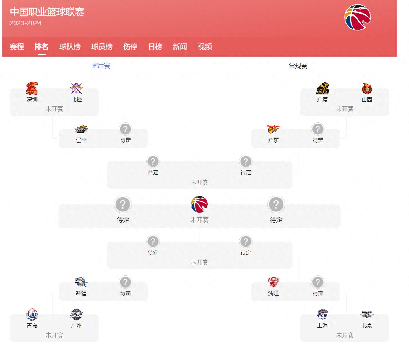 爱游戏APP-篮球季后赛赛程公布，球迷翘首期盼