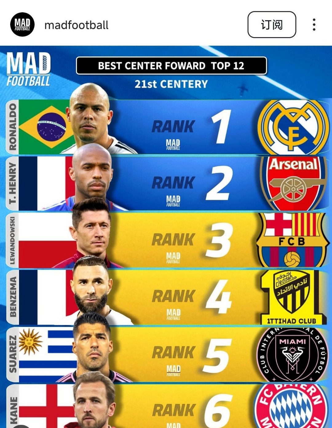 欧洲职业联赛交锋日,球队实力对比明显 欧洲职业联赛交锋日,球队实力对比明显