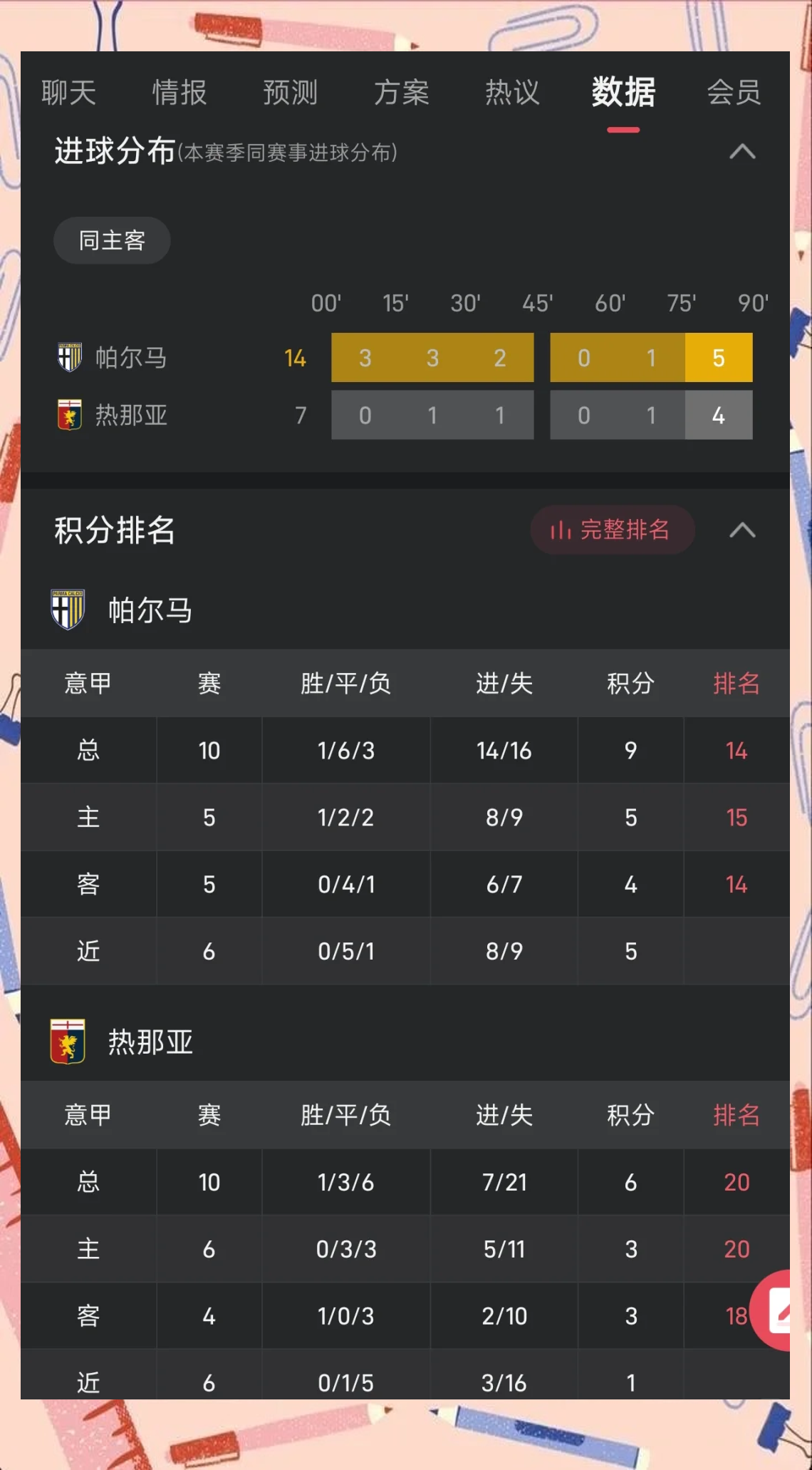 包含球队升班马在职业联赛中崭露头角的词条 包含球队升班马在职业联赛中崭露头角的词条