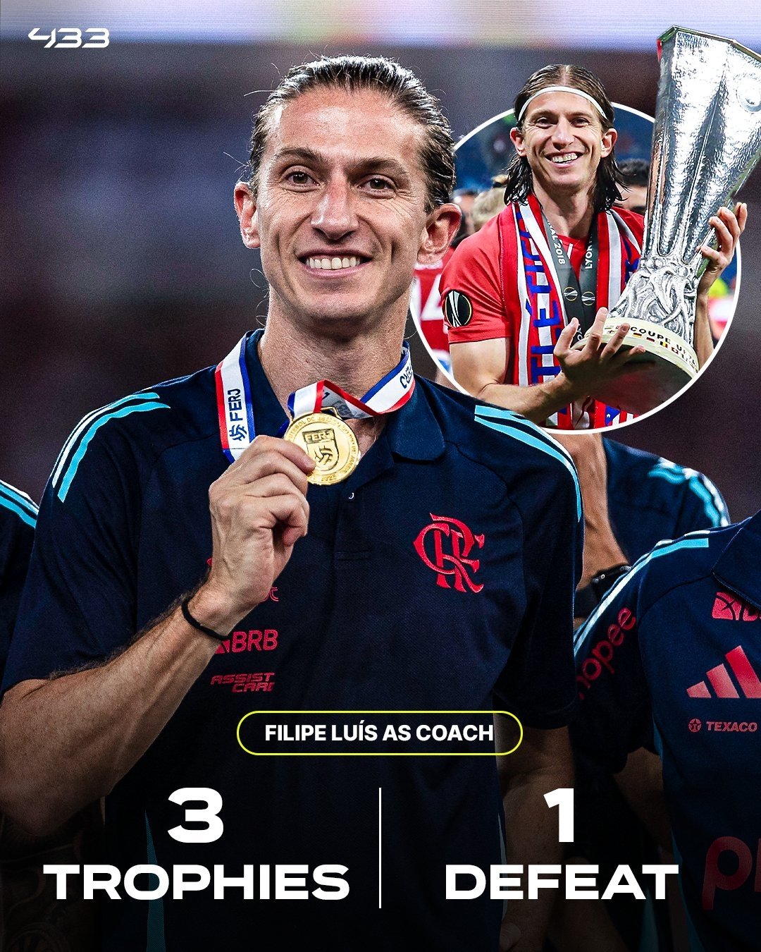 爱游戏下载-马竞主帅大胆调整，球队战绩蒸蒸日上