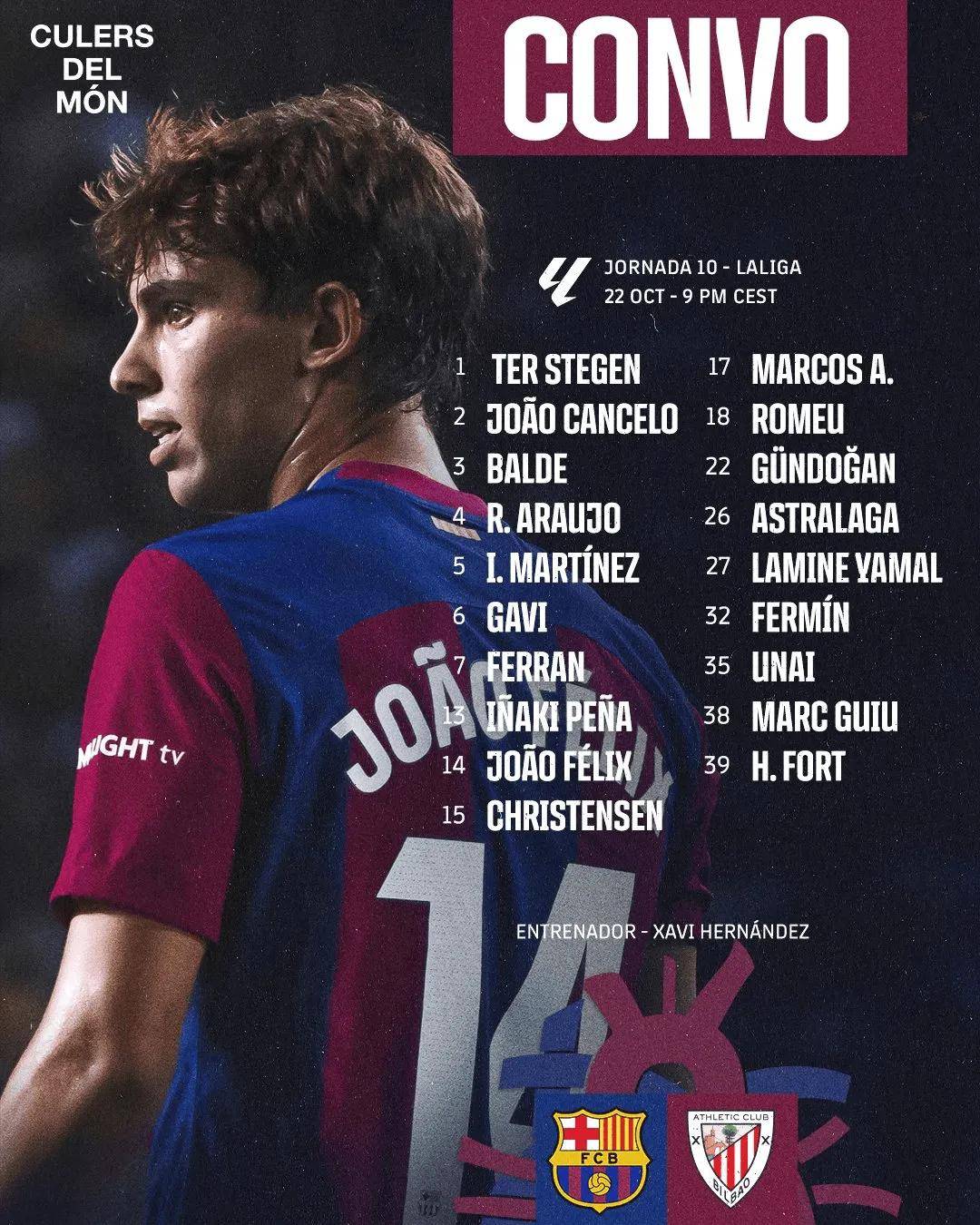 巴塞罗那主帅否认与球员产生矛盾