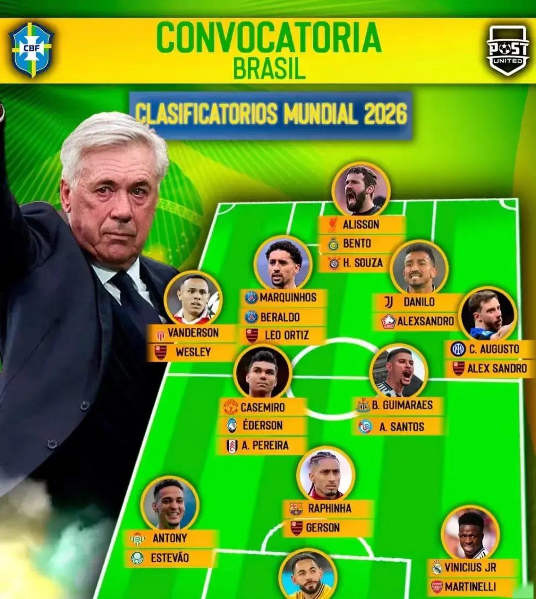 包含巴西国家队主力后卫受伤,司职位置悬念的词条 包含巴西国家队主力后卫受伤,司职位置悬念的词条