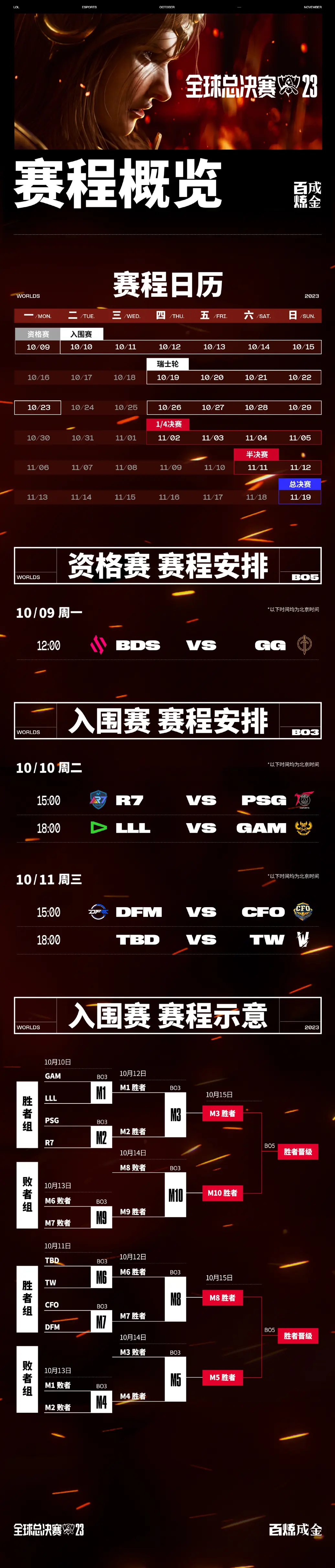 爱游戏下载-PSG翻盘FPX,Uzi打出惊人五杀鏖战多局入围赛,技惊四座的简单介绍