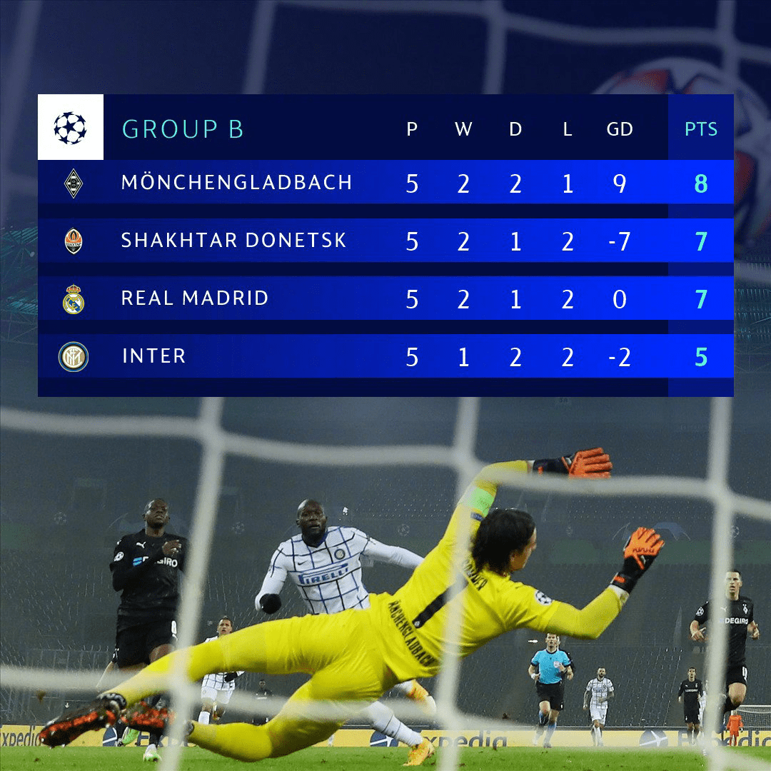 格拉纳达逆袭晋级强,成为焦点 格拉纳达逆袭晋级强,成为焦点